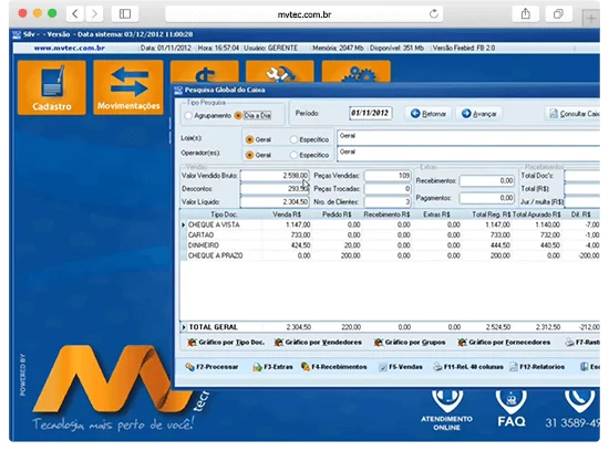 Módulo MVTEC - Financeiro